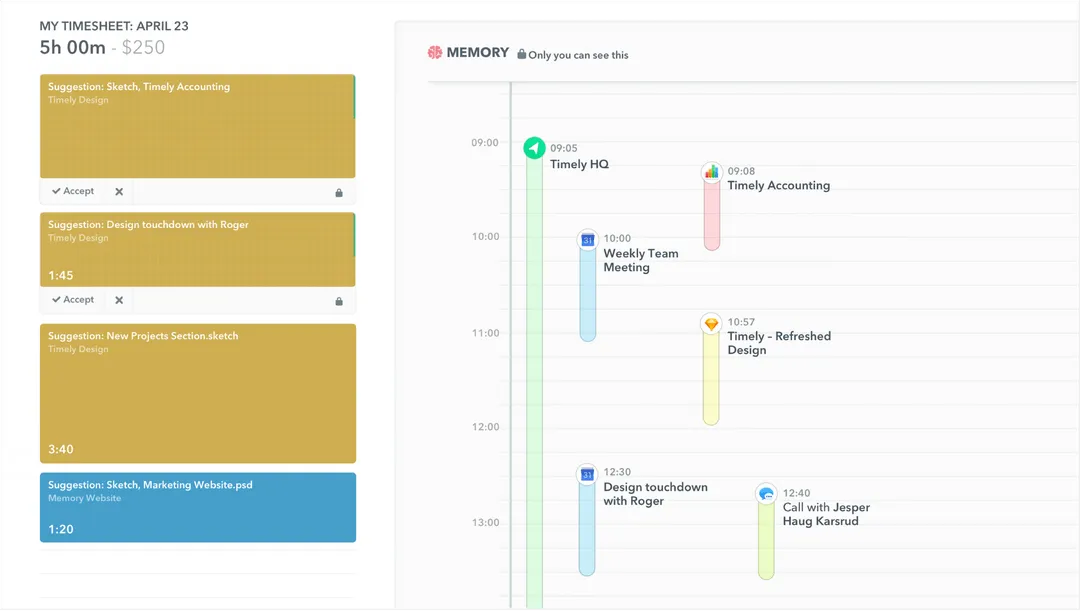 Private-timeline-timely