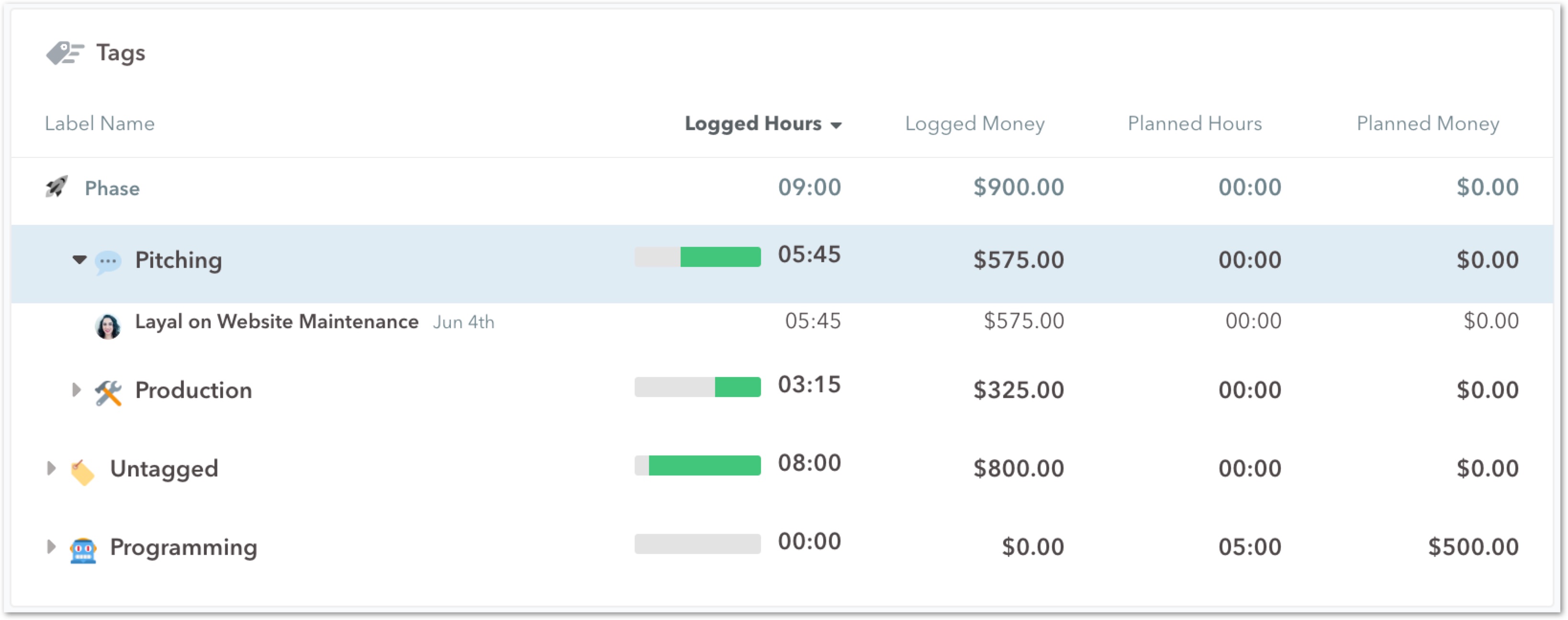 project activities@2x