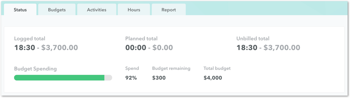 Individual project tabs