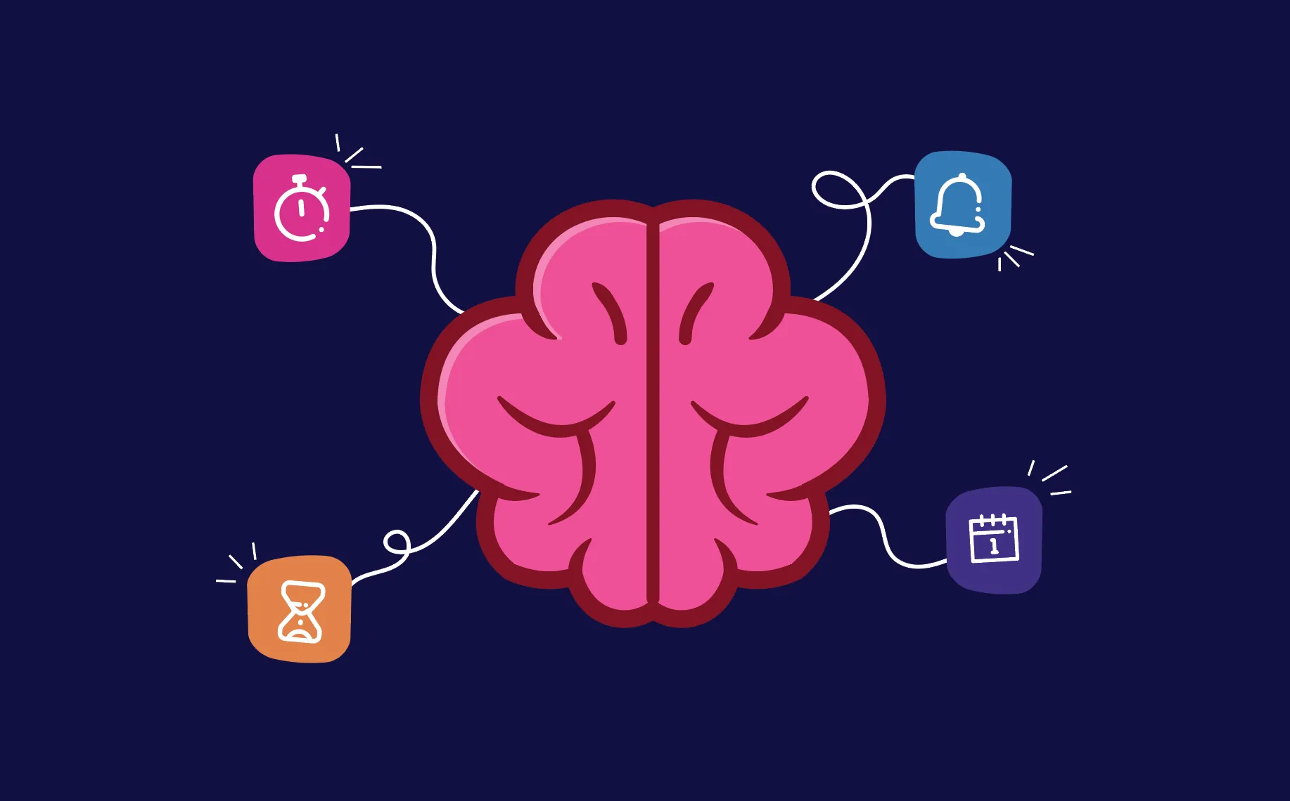 The Flowtime technique: A complete guide