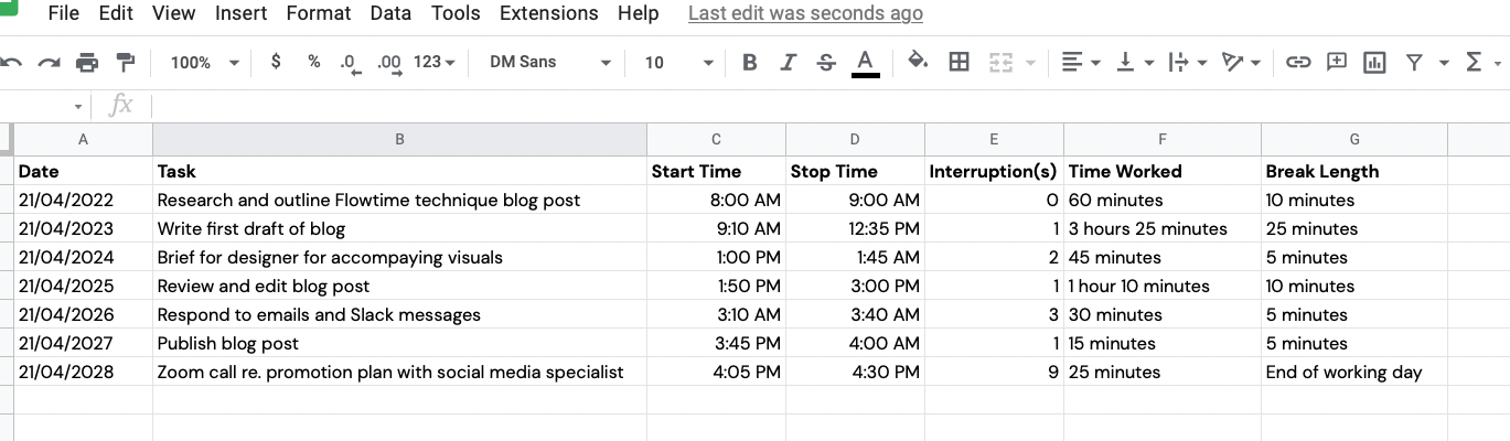 flowtime technique example