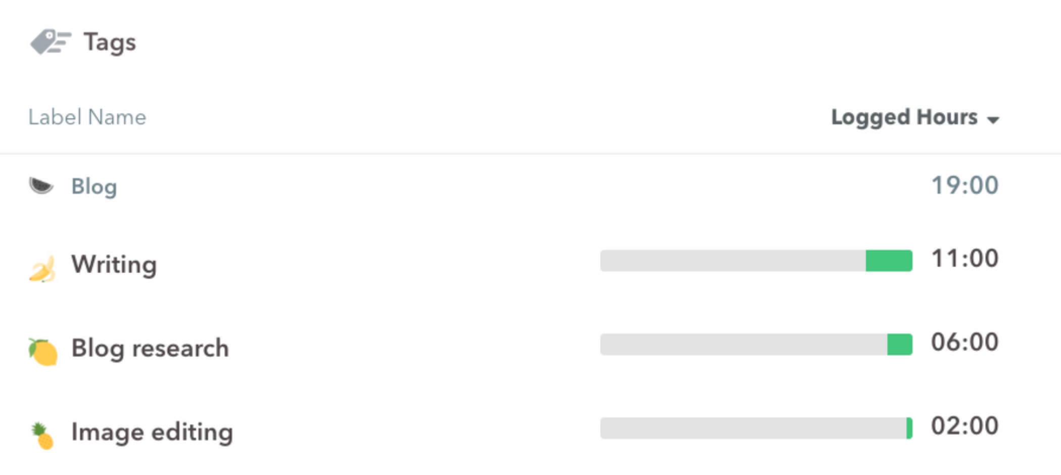 Blog task tracking@2x