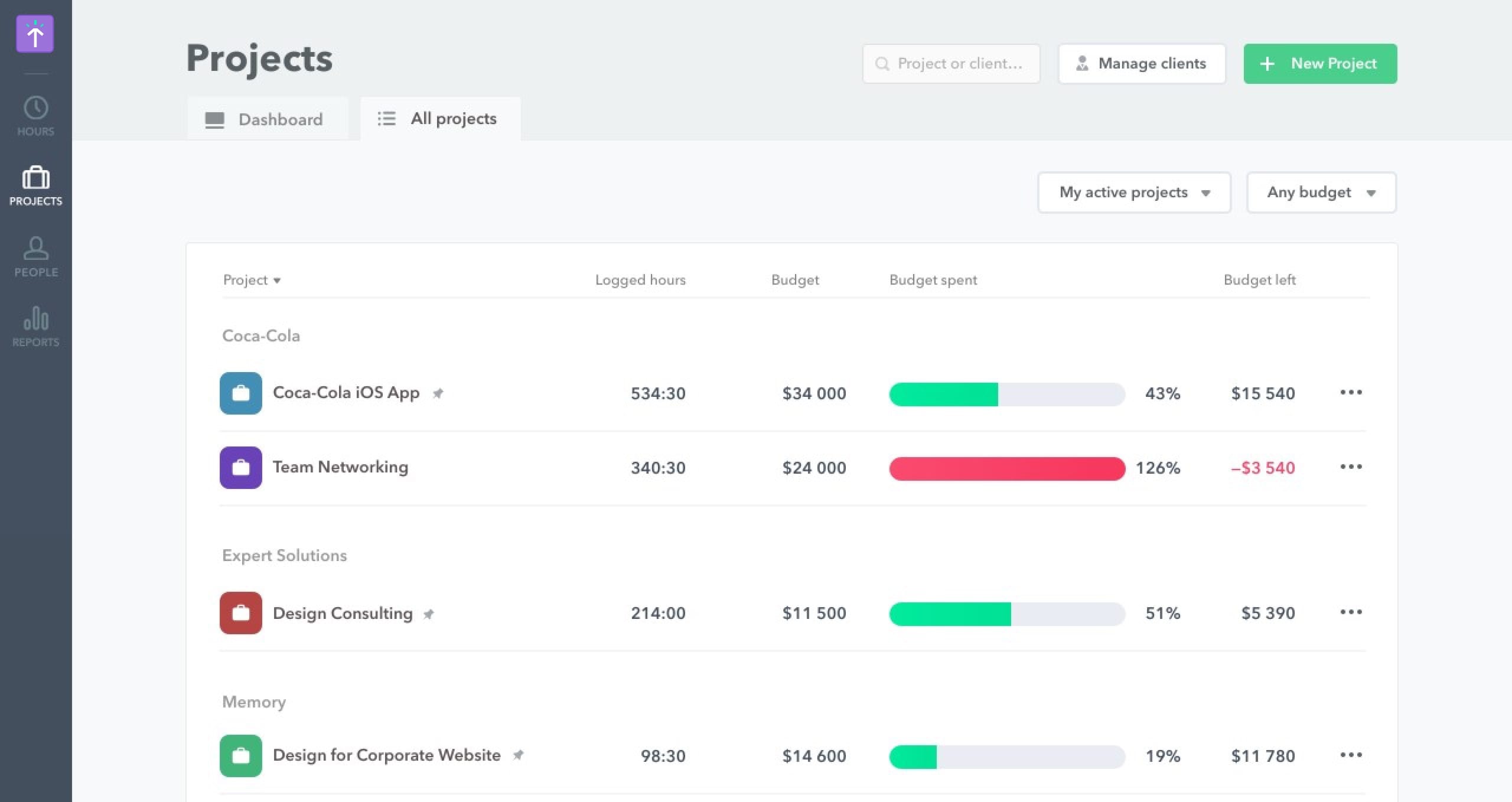 project-dashboard@2x