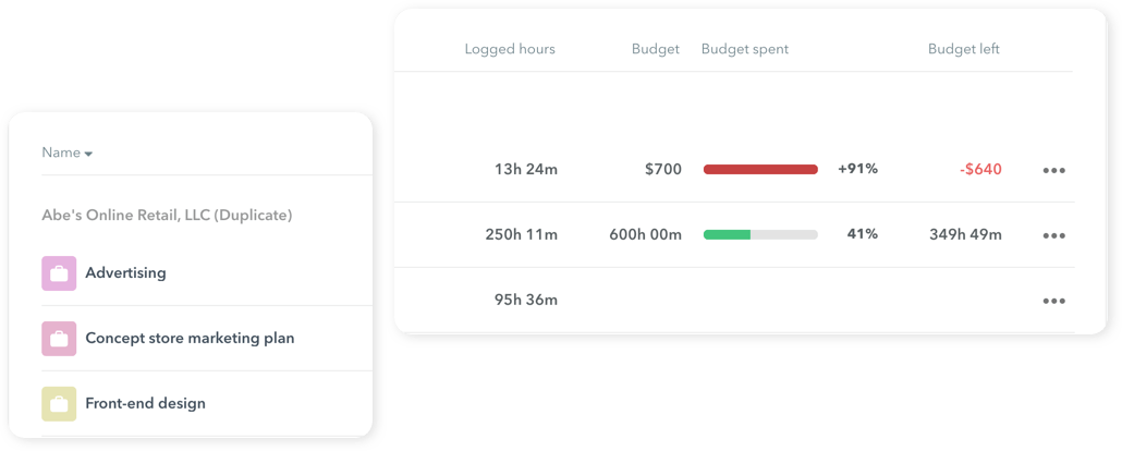Project combined estimate and project list with shadows