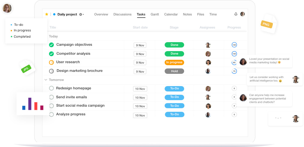 proofhub