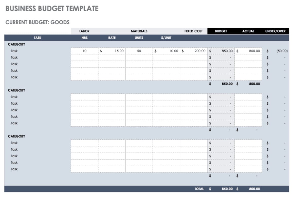 Excel budget