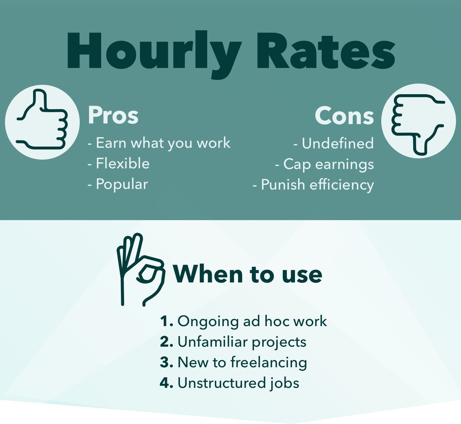 Hourly-rates@2x