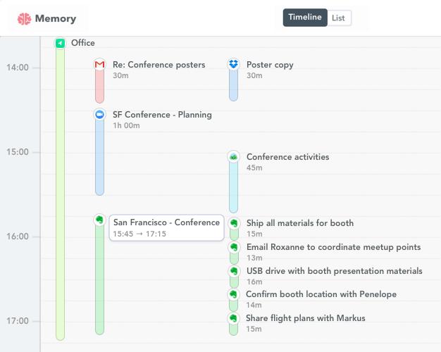 Evernote time tracking