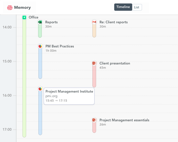 Firefox time tracking