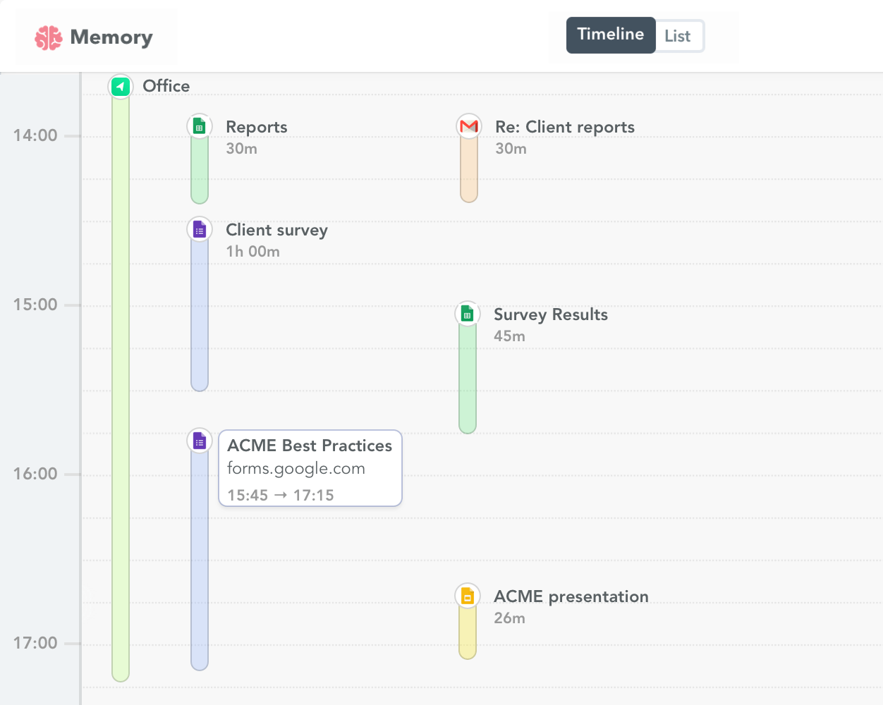 Google Forms time tracking 2x