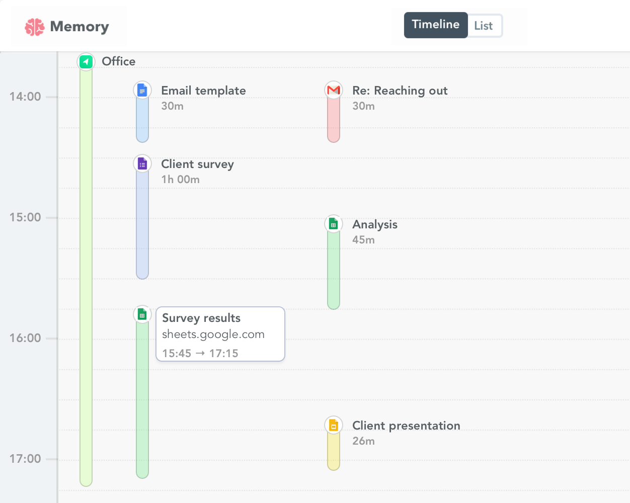Google sheets time tracking 2x