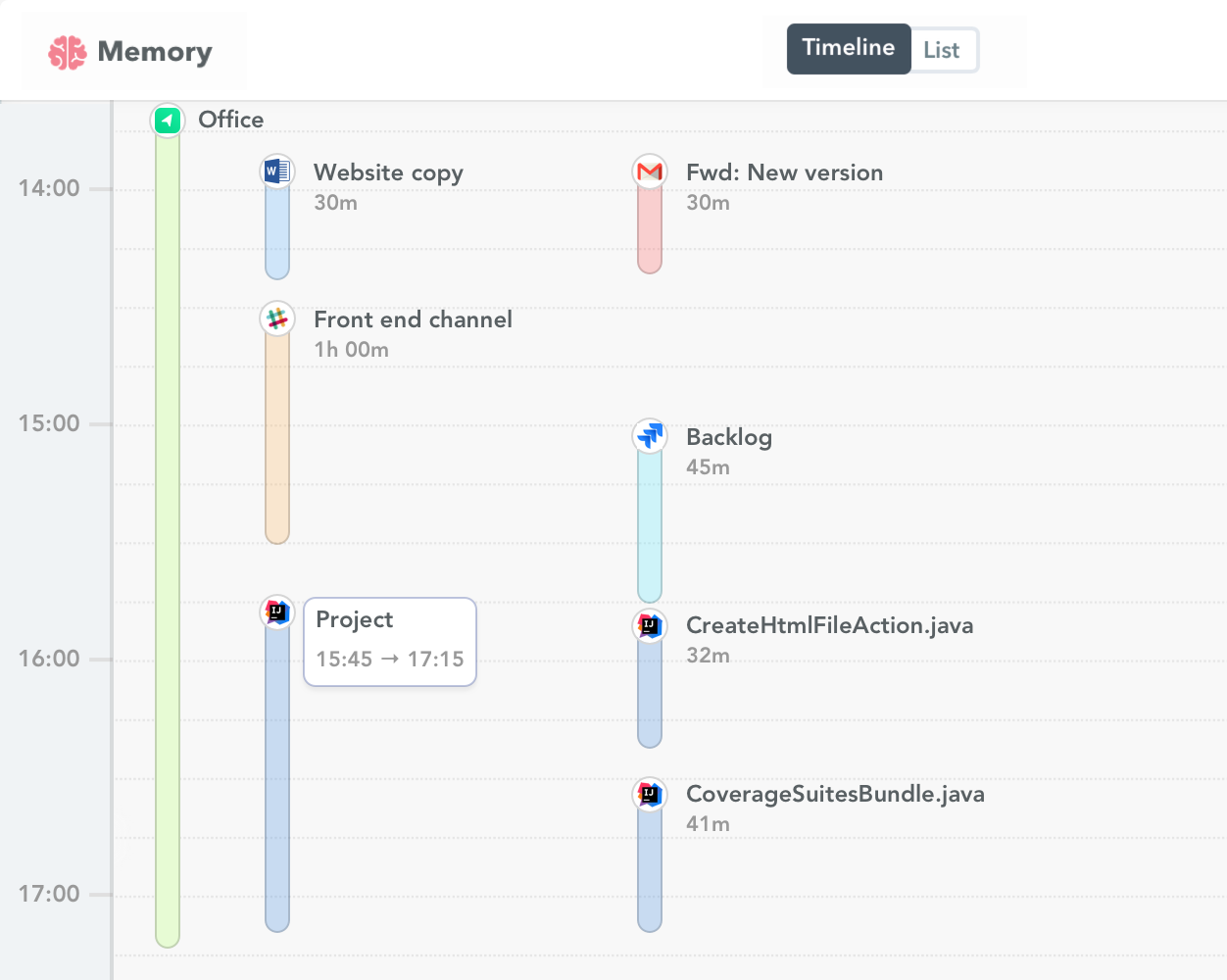 IntelliJ IDEA time tracking