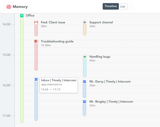 Intercom time tracking