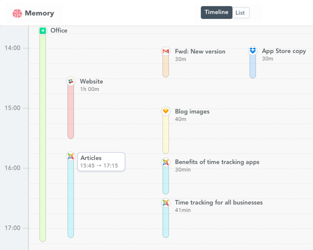 Joomla time tracking