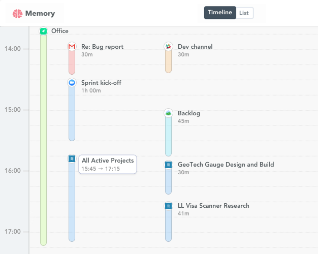 LiquidPlanner time tracking