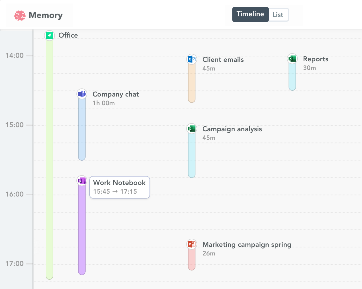Microsoft OneNote time tracking 2x