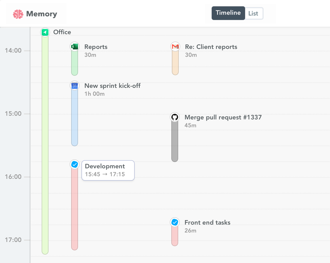 Meistertask time tracking 2x