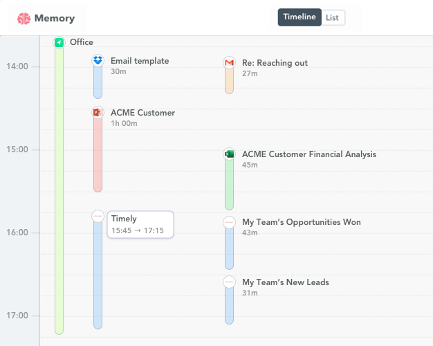 NetSuite time tracking