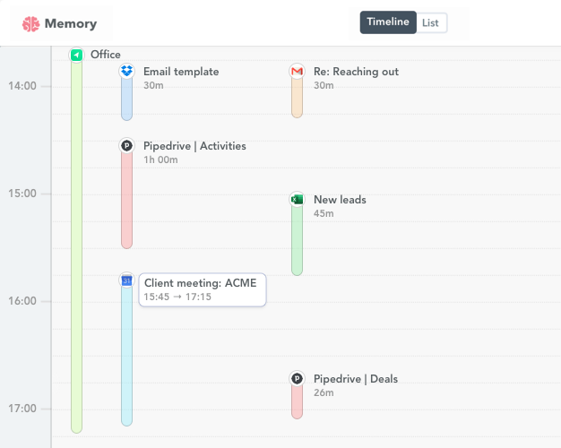 Pipedrive time tracking