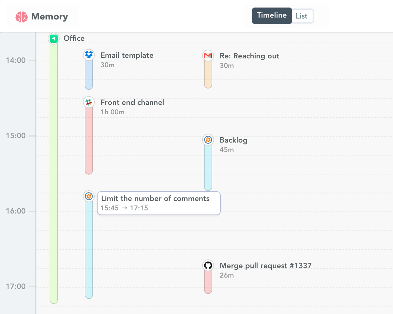 Pivotal Tracker time tracking 2x