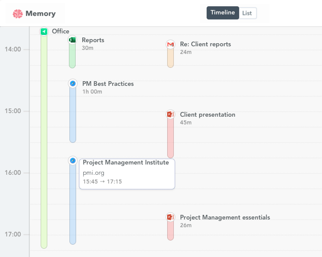 Safari time tracking