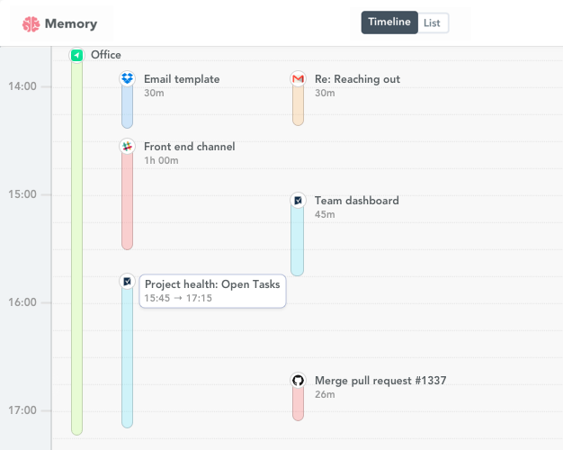 Smartsheet time tracking