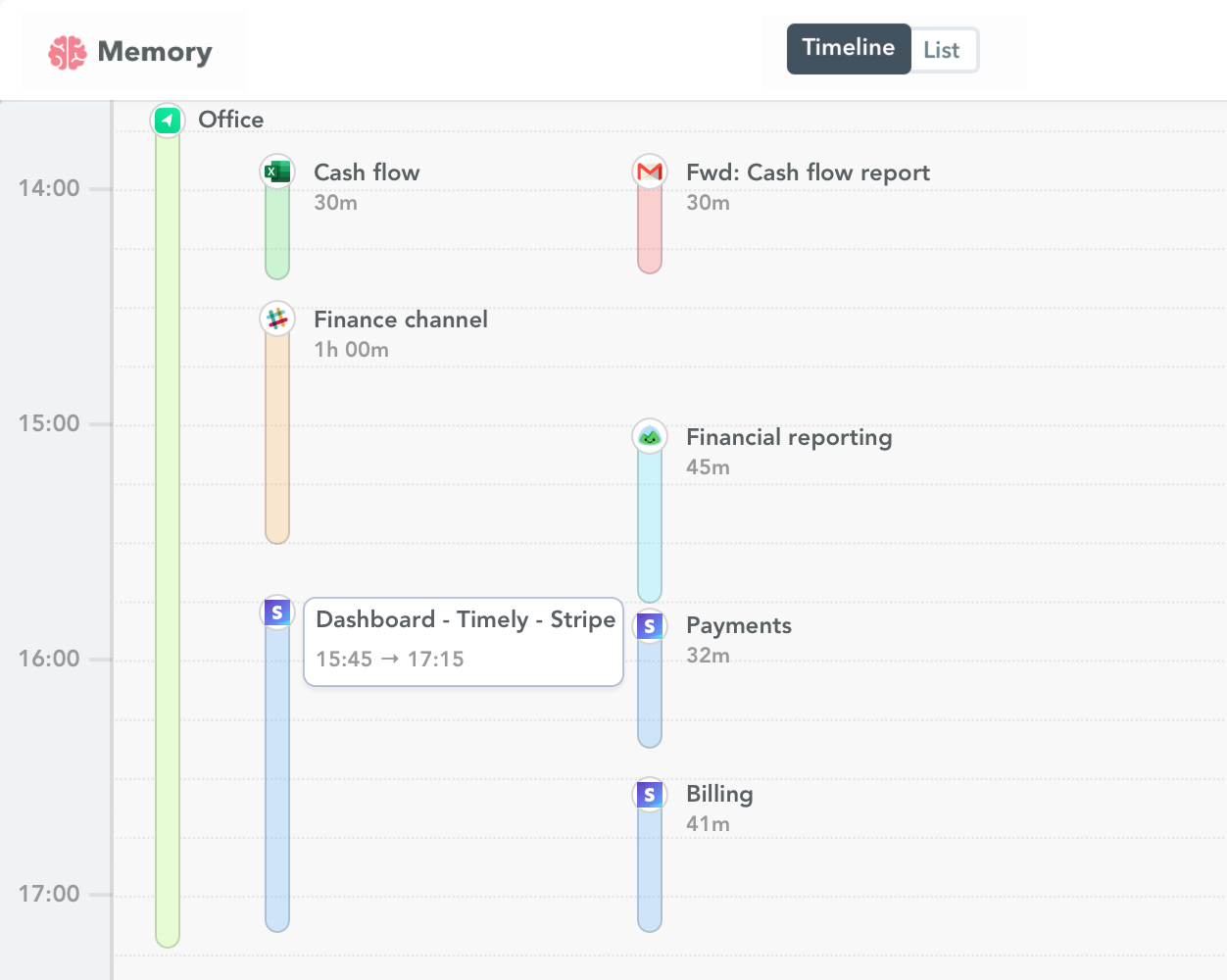 Stripe time tracking