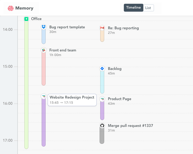 TeamGantt time tracking