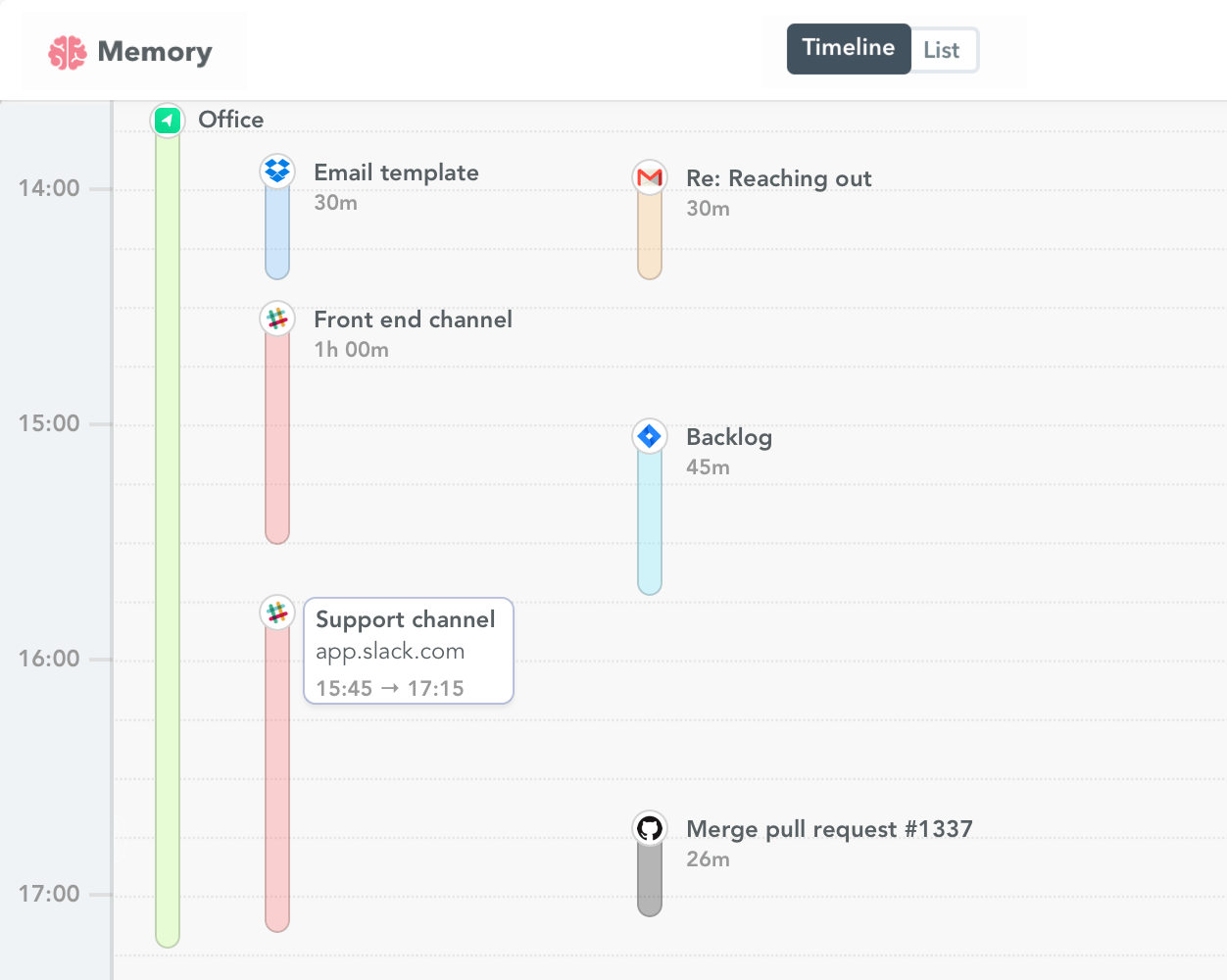 Slack time tracking 2x