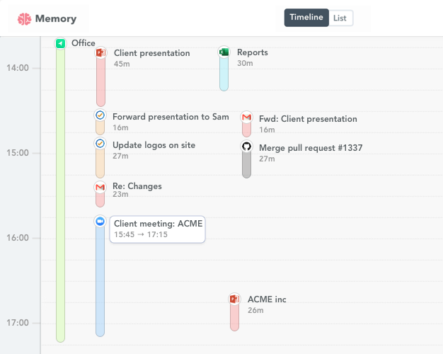 Toodledo time tracking
