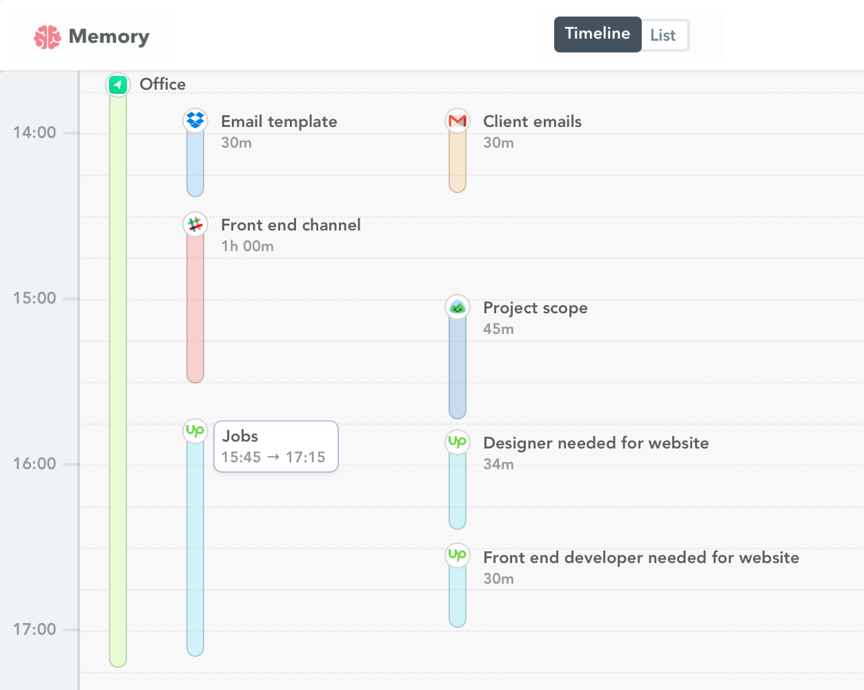 Upwork time tracking