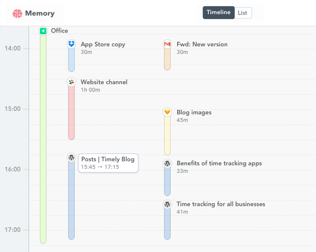 Wordpress time tracking