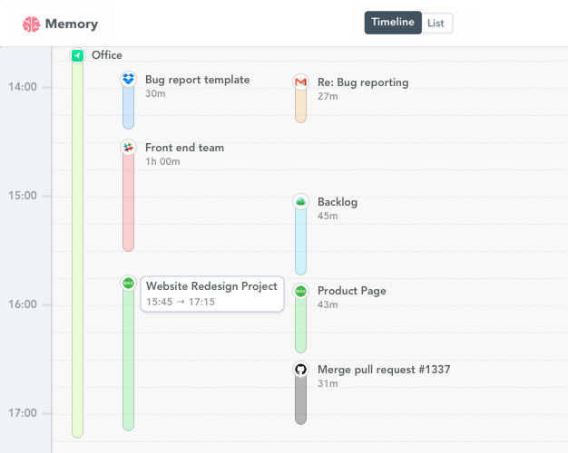 WorkflowMax time tracking