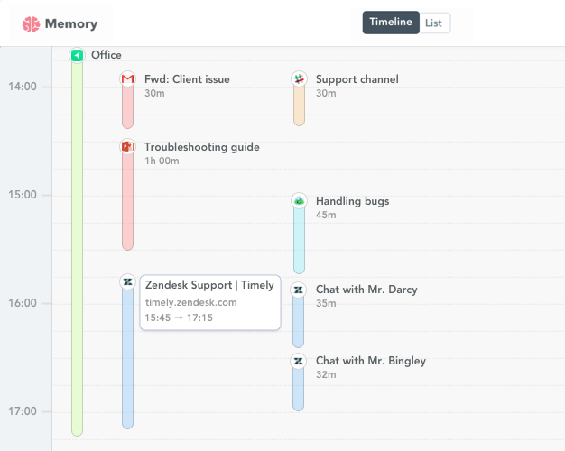 Zendesk time tracking