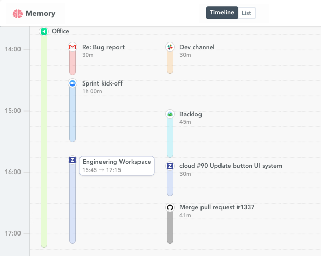 ZenHub time tracking