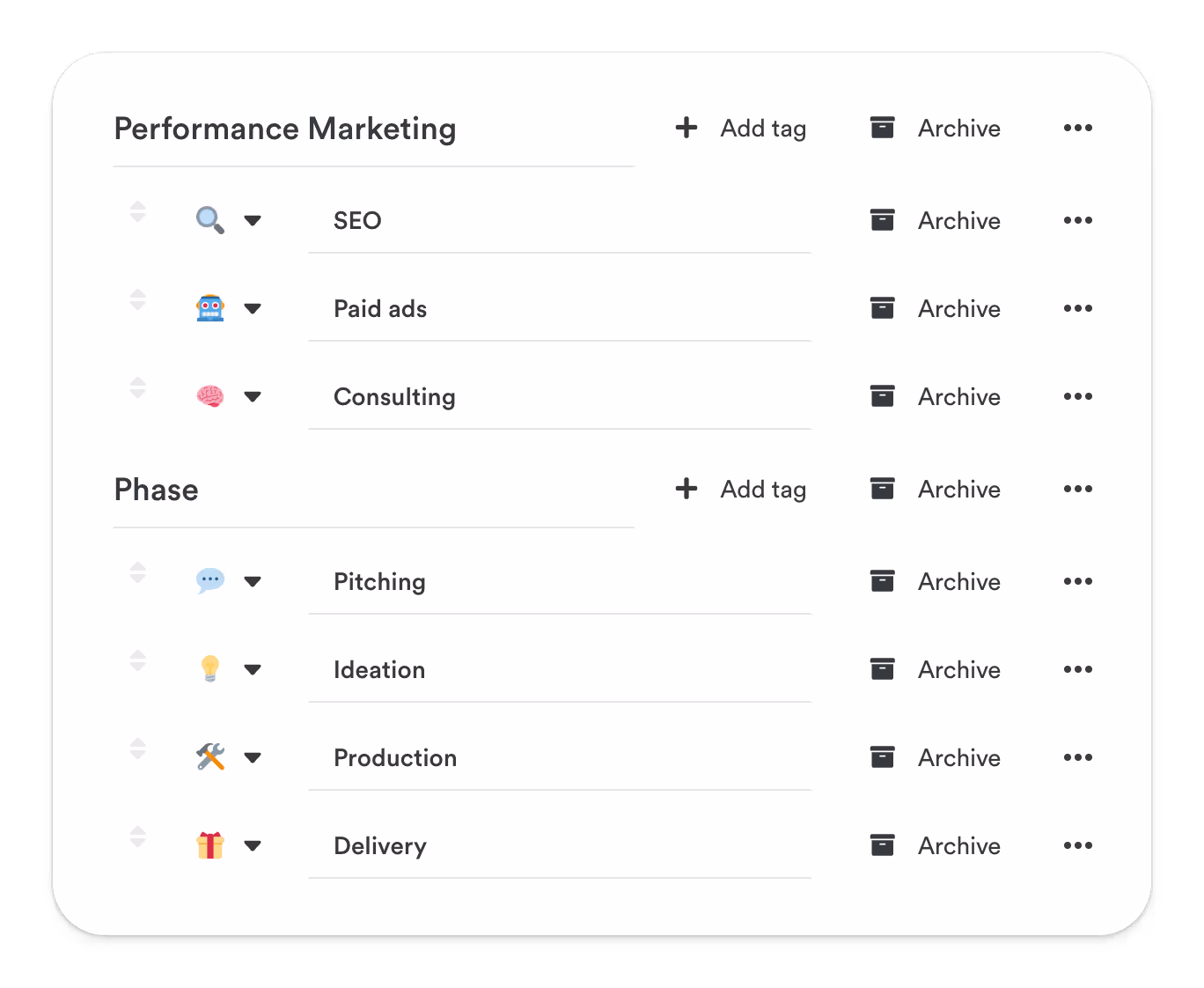 Task management interface displaying a list of keyword tags under 'Performance Marketing' such as SEO, paid ads, and consulting, and 'Phase' with pitching, ideation, production, and delivery, with options to add or archive tags