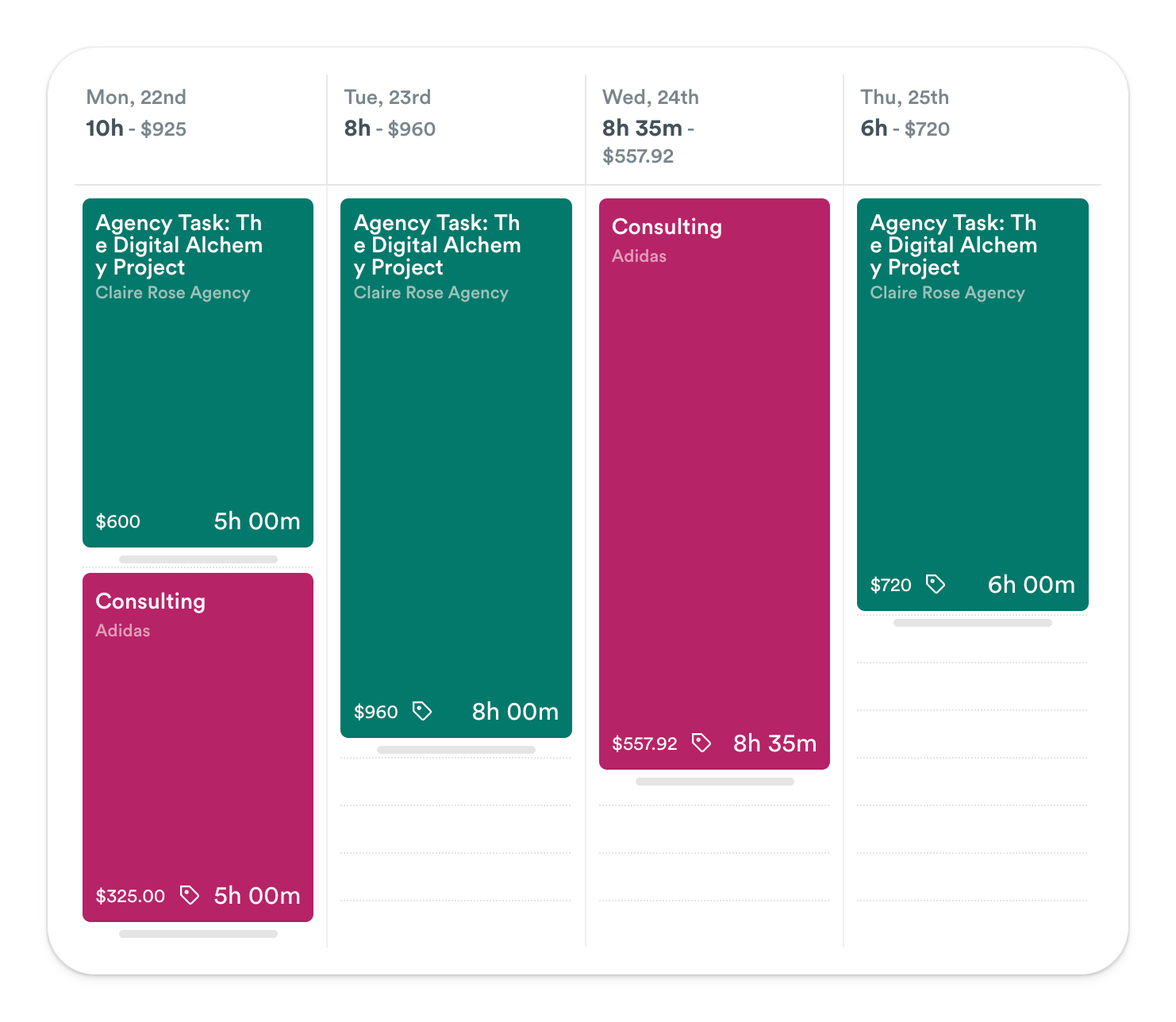 Graphical cards representing daily work logs with time and earnings for tasks like consulting and agency projects, laid out in a calendar view to improve efficiency and productivity tracking