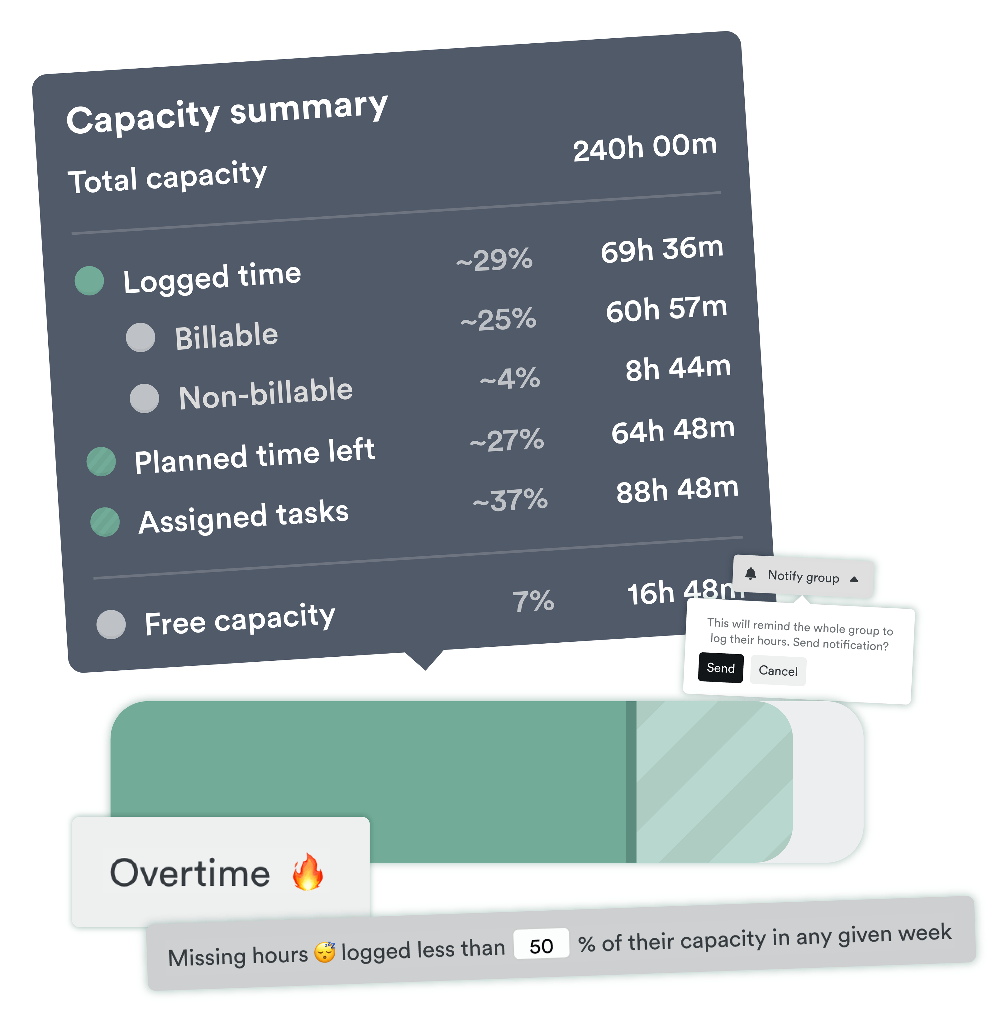 Overtime & Undertime Tracking | Timely