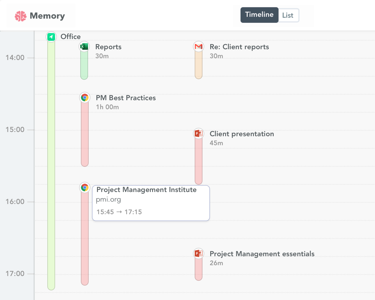 Chrome time tracking 2x