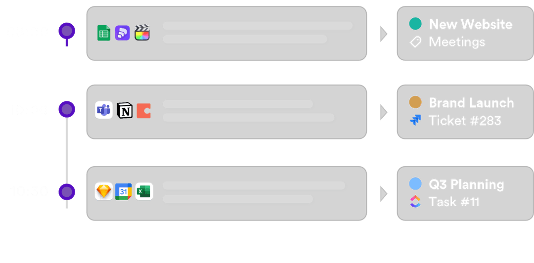 Timely, automatic time tracking for consultancies, agencies and SaaS ...