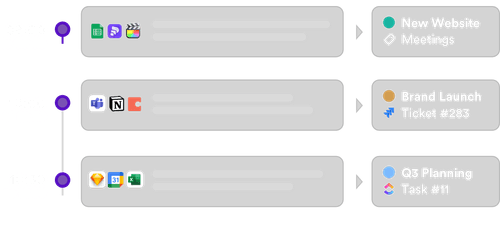 Timely, automatic time tracking for consultancies, agencies and SaaS ...