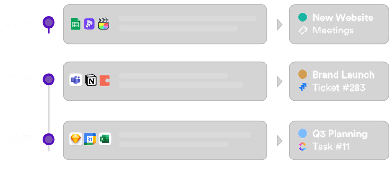 Timely, automatic time tracking for consultancies, agencies and SaaS ...