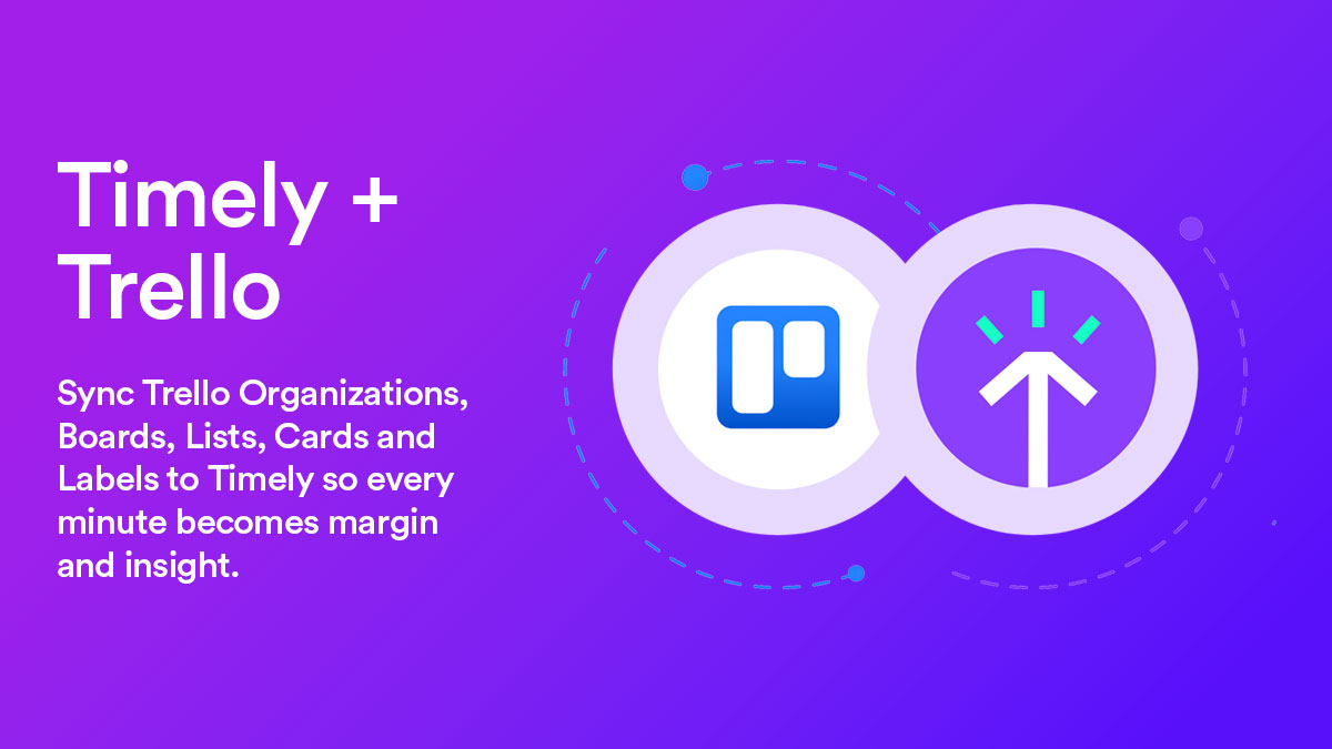 Timely + Trello Integration - AI Automatic Time Tracking - Timely.com