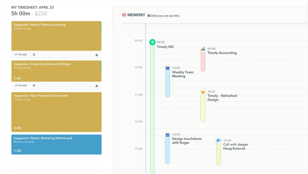 Private-timeline-timely