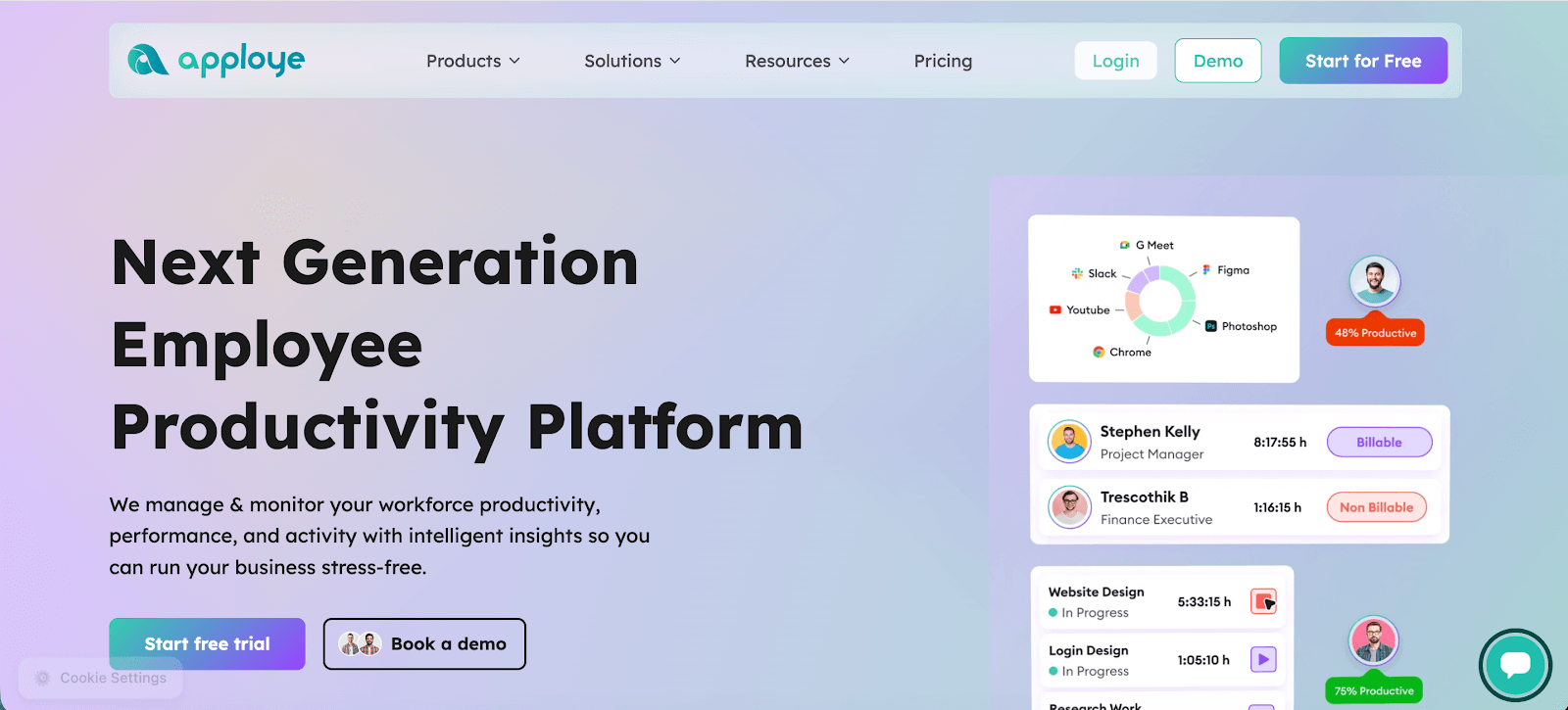 Time Doctor alternatives - Apploye