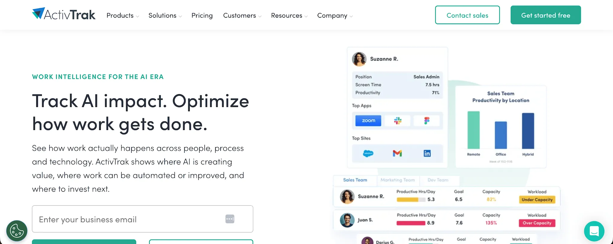 Apploye alternatives - ActivTrak