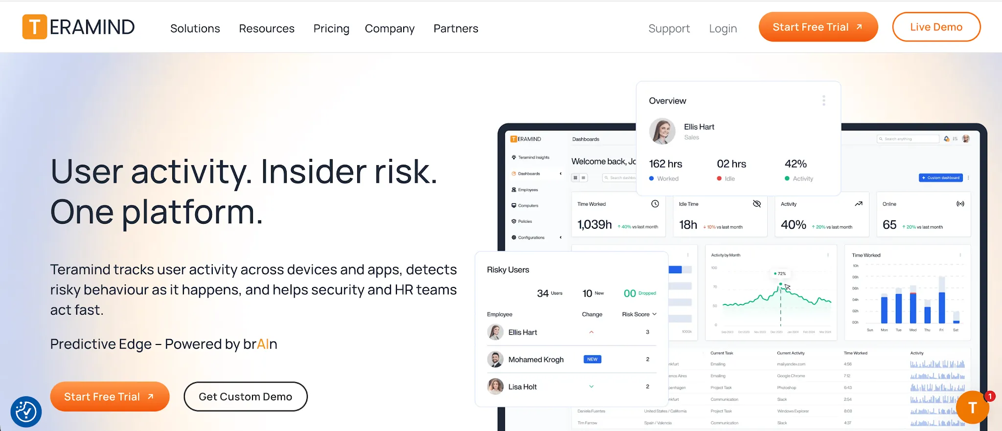 Apploye alternatives - Teramind