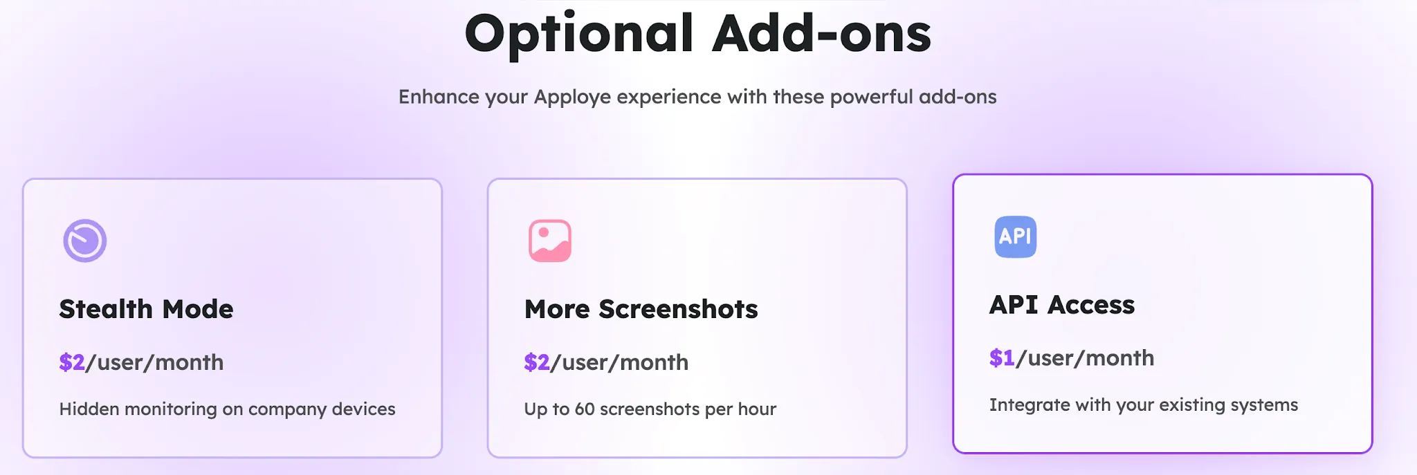 Apploye add-ons
