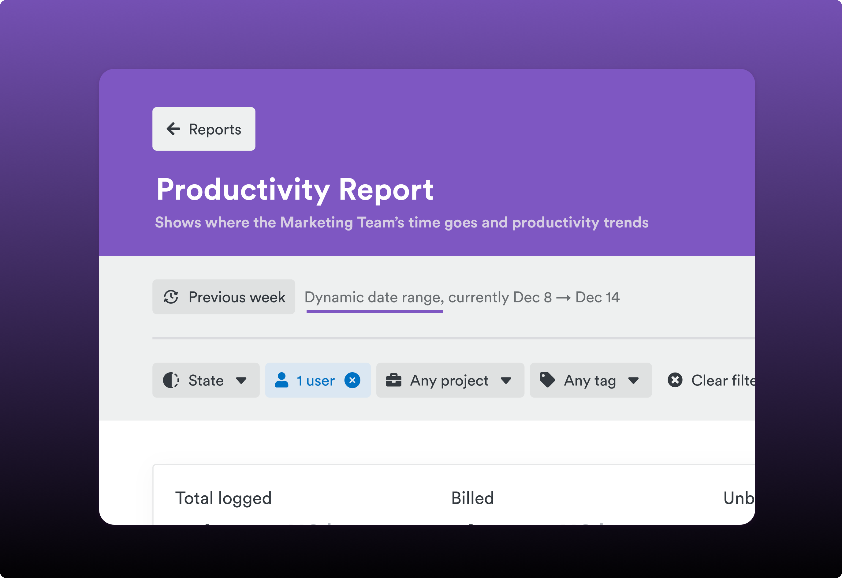 Reports improvements