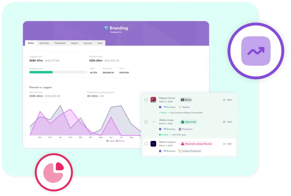 Timely automatic time tracking alongside ClickUp